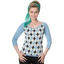Dancing Days Maglione a maglia vintage - Great Heights Blue