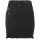 Killstar Denim Mini Skirt - Rawked Out XS